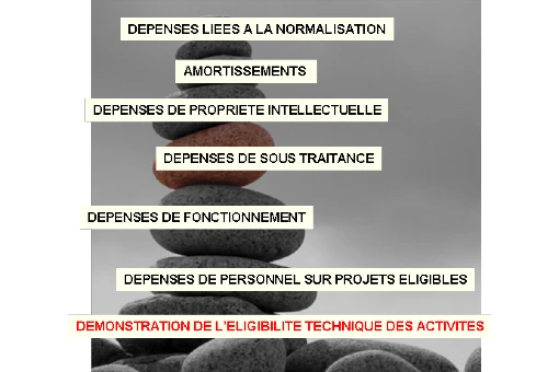 Socle-CIR-2